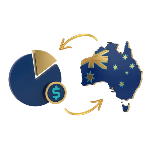 Trade aus shares smsf